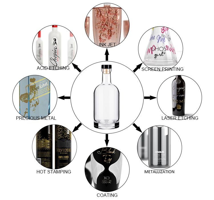 Customized Service of liquor bottle